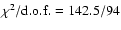 $\chi^2/{\rm d.o.f.}=142.5/94$