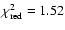 $\chi^2_{\rm red}= 1.52$