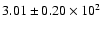 $ 3.01 \pm 0.20\times 10^{2} $