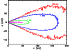 \begin{figure}
\par\resizebox{\hsize}{!}{\includegraphics[angle=-90]{2249fig3.eps}}\end{figure}