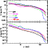 \begin{figure}
\par\resizebox{\hsize}{!}{\includegraphics{2249fig4.eps}}\end{figure}
