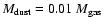 $M_{\rm dust}=0.01~M_{\rm gas}$