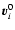 $\vec{v}_i^0$