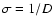 $\sigma=1/D$