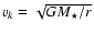 $v_k=\sqrt{GM_\star/r}$
