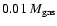 $0.01\ M_{\rm gas}$