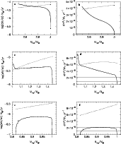 \begin{figure}
\par\includegraphics[angle=270,width=15cm,clip]{2824fig7.eps}
\end{figure}