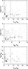 \begin{figure}
\par\includegraphics[angle=-90,width=8.65cm]{2824fig6.ps} \includ...
...fig2.eps} \includegraphics[angle=-270,width=8.65cm]{2824fig3.eps}
\end{figure}
