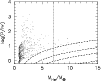 \begin{figure}
{\includegraphics[angle=270,width=8.8cm,clip]{2824fig8.ps} }
\end{figure}