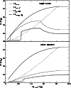 \begin{figure}
\par {\includegraphics[angle=0,width=8.8cm,clip]{2824fig1.ps} }
\end{figure}
