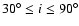 $30^\circ \leq i \leq
90^\circ$