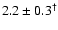 $2.2 \pm 0.3^\dagger$