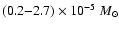 $(0.2{-}2.7) \times 10^{-5}~M_\odot$
