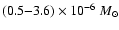 $(0.5{-}3.6) \times 10^{-6}~M_\odot$