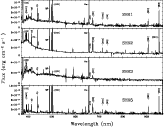 \begin{figure}
\par\includegraphics[angle=270,width=14.2cm,clip]{2973fig6.eps}
\end{figure}