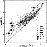 \begin{figure}
\par\includegraphics[width=8.6cm,clip]{2973fig10.eps}
\end{figure}