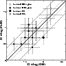\begin{figure}
\par\includegraphics[width=8.5cm,clip]{2973fig11.eps}
\end{figure}