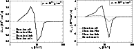 \begin{figure}
\par\includegraphics[width=8.4cm,clip]{3236f8a.eps}\hspace*{3mm}
\includegraphics[width=8.4cm,clip]{3236f8b.eps}
\end{figure}