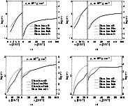 \begin{figure}
\par\mbox{\subfigure[]{\includegraphics[width=8cm,clip]{3236f9a.e...
...s} }
\subfigure[]{\includegraphics[width=8cm,clip]{3236f9d.eps} }}\end{figure}