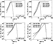 \begin{figure}
\par\mbox{\subfigure[]{\includegraphics[width=8cm,clip]{3236f10a....
...} }
\subfigure[]{\includegraphics[width=8cm,clip]{3236f10d.eps} }}\end{figure}