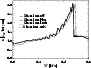 \begin{figure}
\par\includegraphics[width=8cm,clip]{3236f5.eps}
\end{figure}