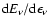 ${\rm d}E_\nu/{\rm d}\epsilon_\nu$