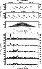 \begin{figure}
\par\includegraphics[width=7.5cm,clip]{3362fig4.eps}\par\includegraphics[width=7.3cm,clip]{3362fig5.eps}
\end{figure}