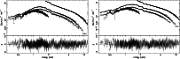 \begin{figure}
\par\includegraphics[angle=-90,width=8.7cm,clip]{3438fig11.ps}\hspace*{3mm}
\includegraphics[angle=-90,width=8.7cm,clip]{3438fig12.ps}
\end{figure}
