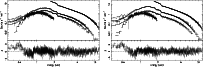 \begin{figure}
\par\includegraphics[angle=-90,width=8.7cm,clip]{3438fig13.ps}\hspace*{3mm}
\includegraphics[angle=-90,width=8.7cm,clip]{3438fig14.ps}
\end{figure}