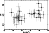 \begin{figure}
\par\includegraphics[angle=-90,width=8.8cm,clip]{3438fig3.ps}
\end{figure}
