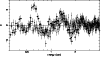 \begin{figure}
\par\includegraphics[angle=-90,width=8.8cm,clip]{3438fig4.ps}
\end{figure}