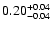 $\rm0.20 ^{+0.04} _{-0.04}$