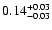 $\rm0.14^{+0.03}_{-0.03}$