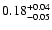 $\rm0.18 ^{+0.04} _{-0.05}$