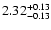 $\rm 2.32 ^{+0.13}_{-0.13}$