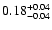 $\rm0.18^{+0.04}_{-0.04}$