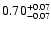 $\rm0.70 ^{+0.07}_{-0.07}$