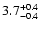 $\rm 3.7^{+0.4}_{-0.4}$
