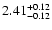 $\rm 2.41 ^{+0.12}_{-0.12}$