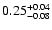 $\rm0.25 ^{+0.04} _{-0.08}$