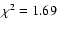 $\chi^2 = 1.69$
