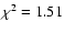 $\chi^2 = 1.51$