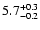 $\rm 5.7 ^{+0.3}_{-0.2}$