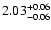 $\rm 2.03^{+0.06}_{-0.06}$
