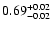 $\rm0.69^{+0.02}_{-0.02}$