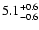 $\rm 5.1 ^{+0.6}_{-0.6} $