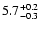$\rm 5.7^{+0.2}_{-0.3}$