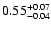 $\rm0.55^{+0.07}_{-0.04}$