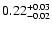 $\rm0.22^{+0.03} _{-0.02}$