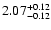$\rm 2.07^{+0.12}_{-0.12}$